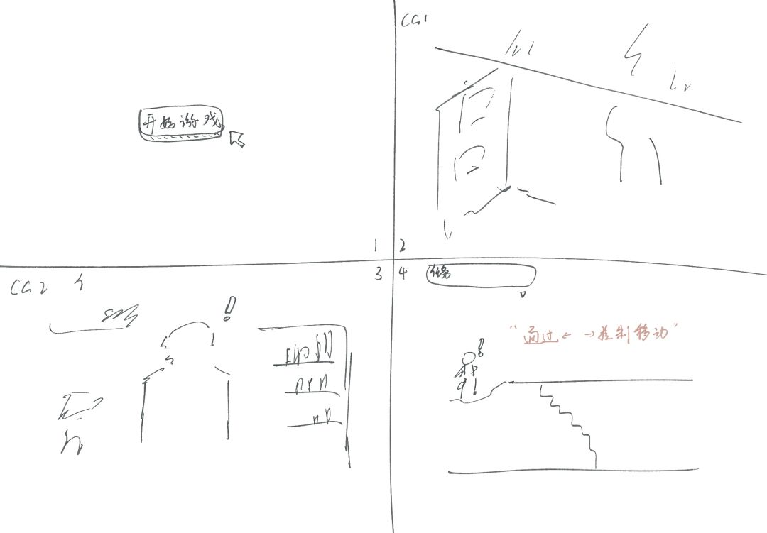 更新了数张草图的一天 1