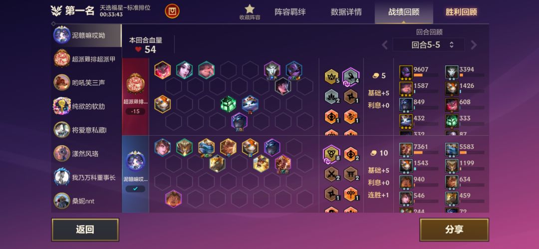 他为什么开5秘术来打我鳄鱼狼人 1