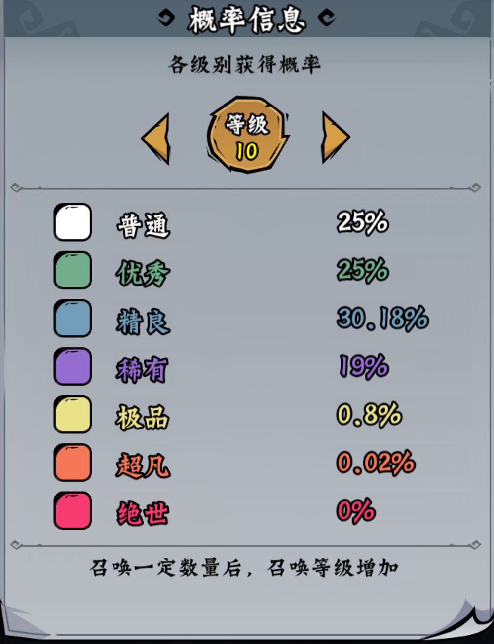刷初始、刷根骨、元宝抽宝箱,步步到位。 3