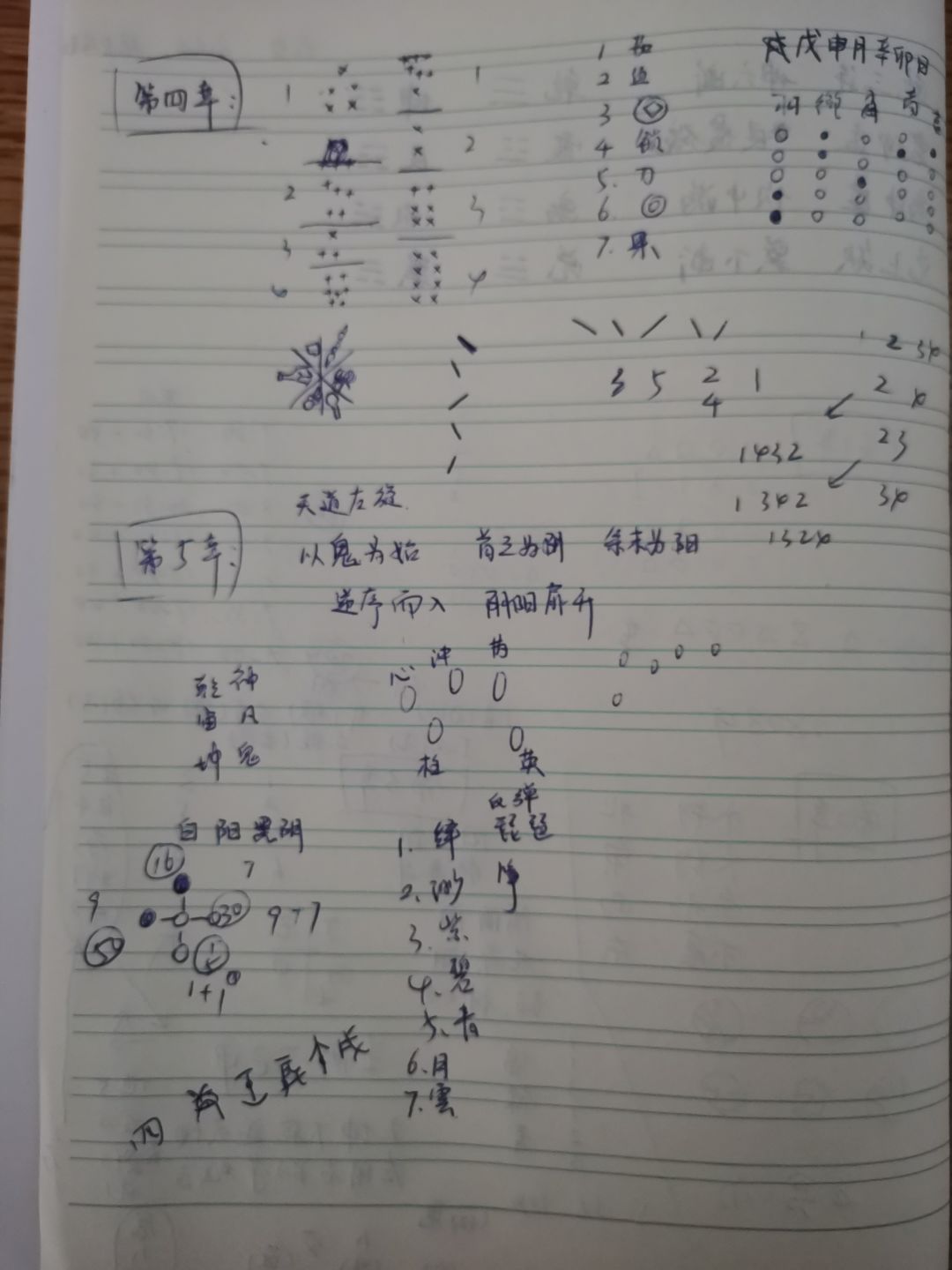 动态图片 2