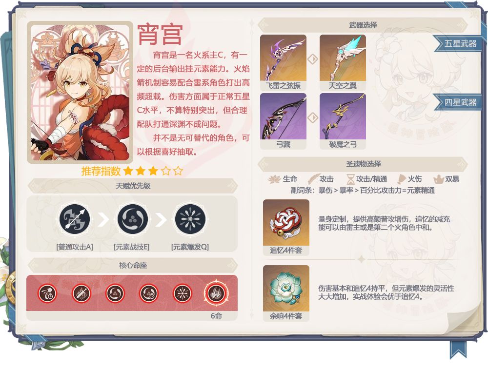 #卡池解析#从来没有见过这么贴心的卡池 3