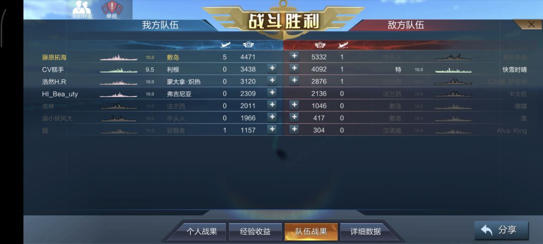 本菜鸡第一个海怪！（纪念一下） 3