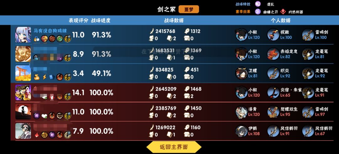 我就不该下回来打33的 3