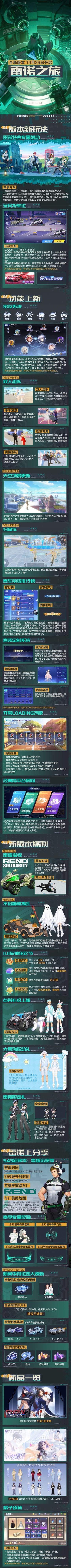 新版本前瞻 | 10月29日雷诺IP版本更新内容一览！