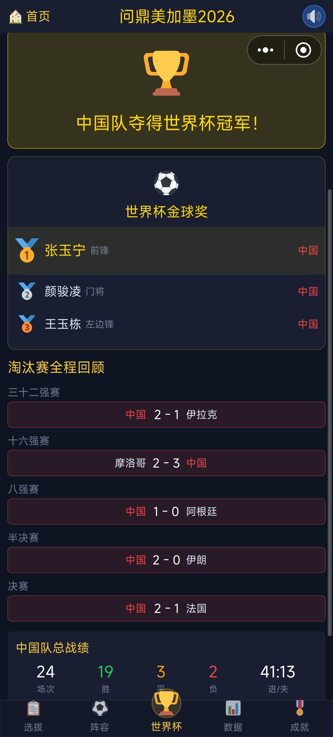 仅有三名高能力值球员带领中国队世界杯夺冠 1