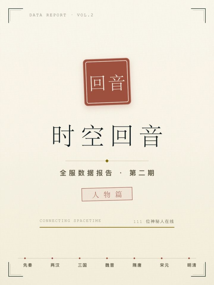 时空回音数据报告-第二期截图
