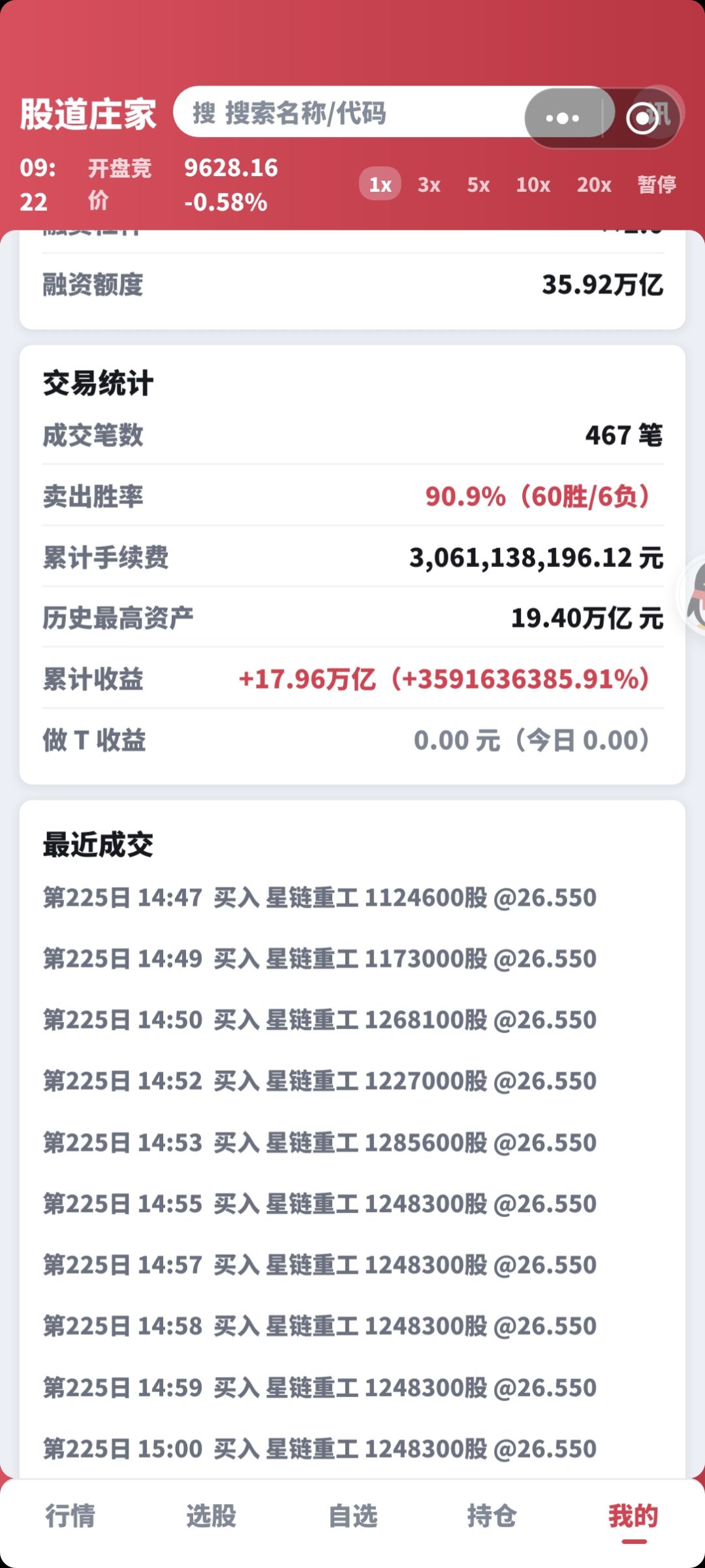 兄弟们记得solo,别一股脑融资 3