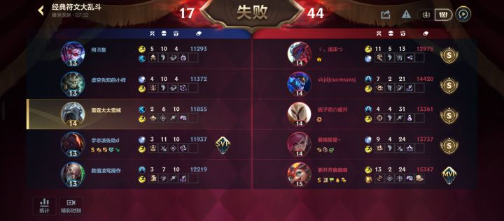 这模式永恩认真的吗截图