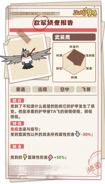 【小兵图鉴】武装鹰