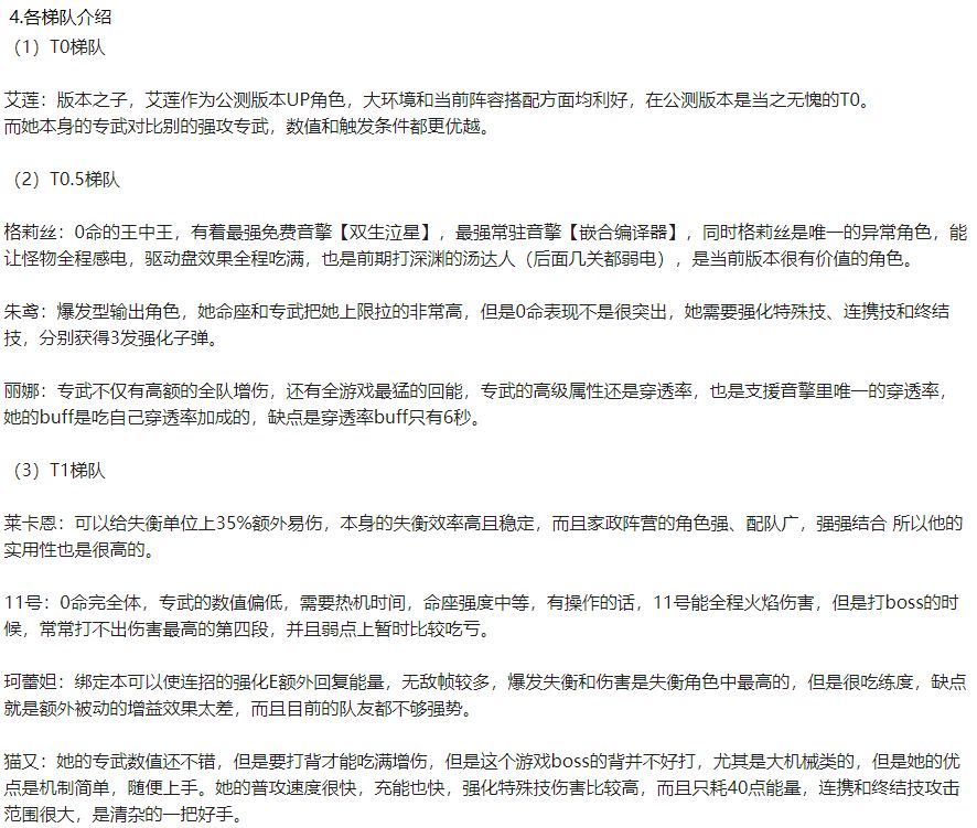绝区零公测节奏榜!萌新宝宝入坑必看! 2