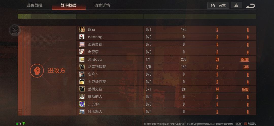 十几个人啊 1