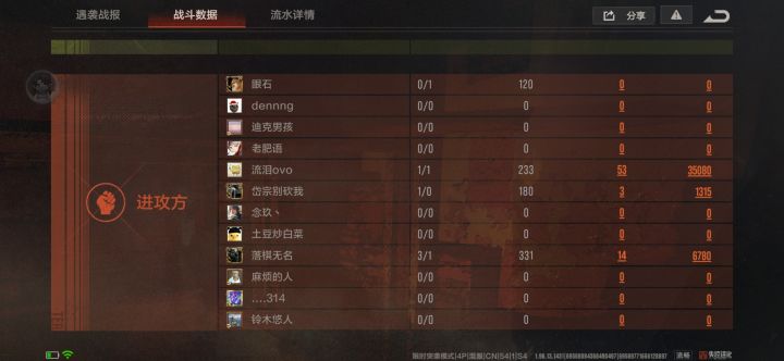 十几个人啊截图