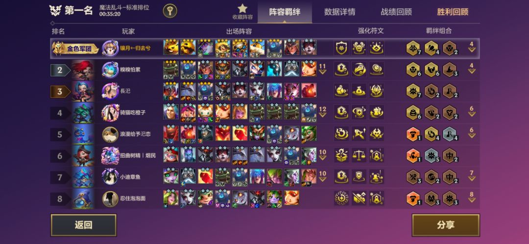 大成小蜜蜂无敌了 1