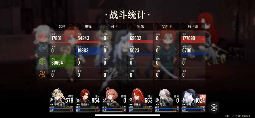 六星强度一览截图