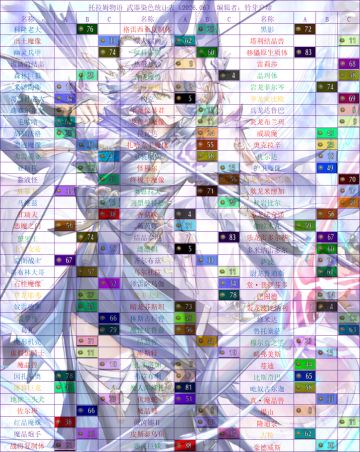 托拉姆物语│2026年6月武染表