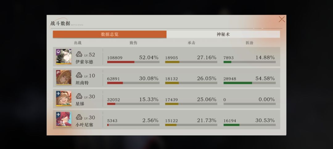 142d自己拐自己过深眠16-1 2