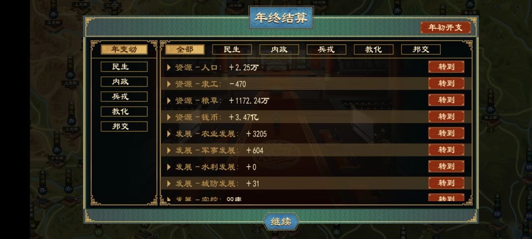 货币改革 3