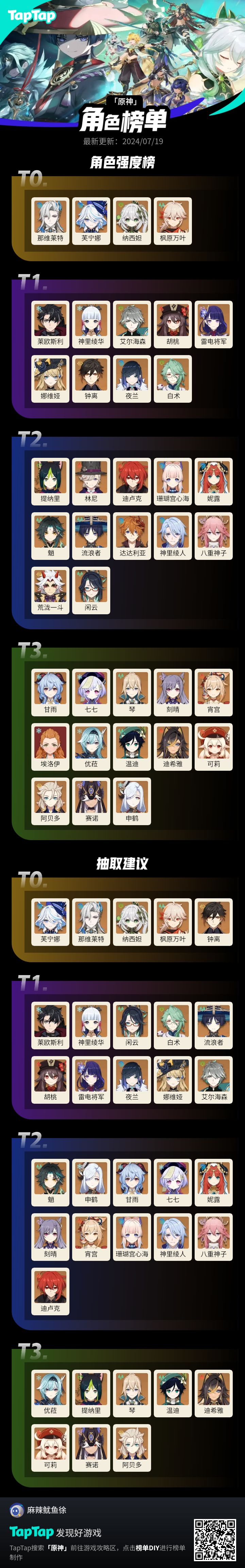 #我的原神强度榜截图