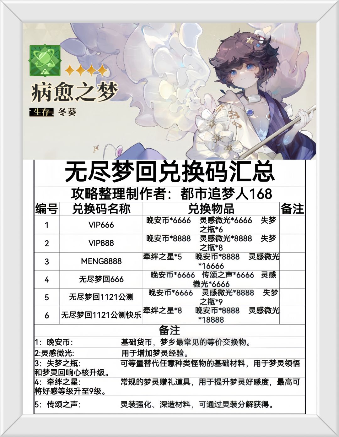 温馨提醒：无尽梦回开服兑换码汇总。截图