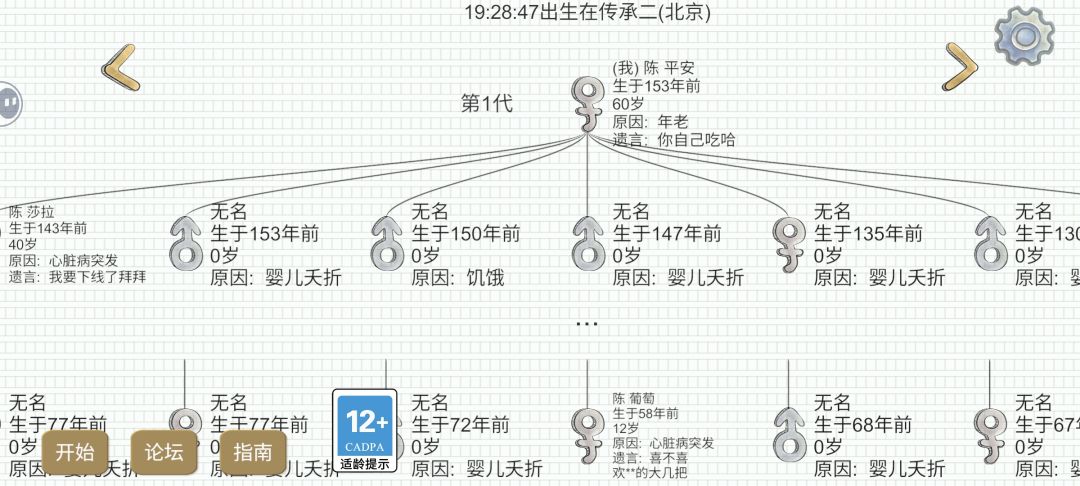 养孩子的烦恼与幸福 1