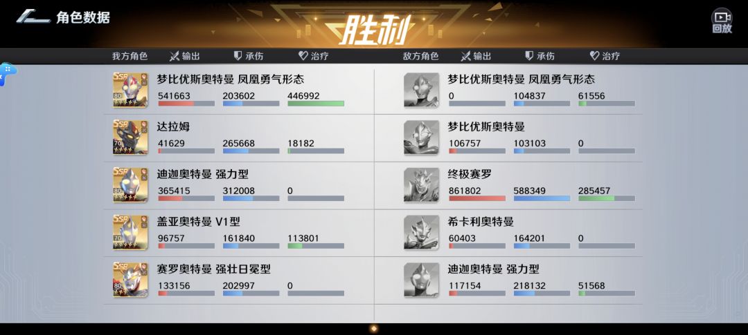 推荐个平民燃烧队,外加微氪氪金建议 2