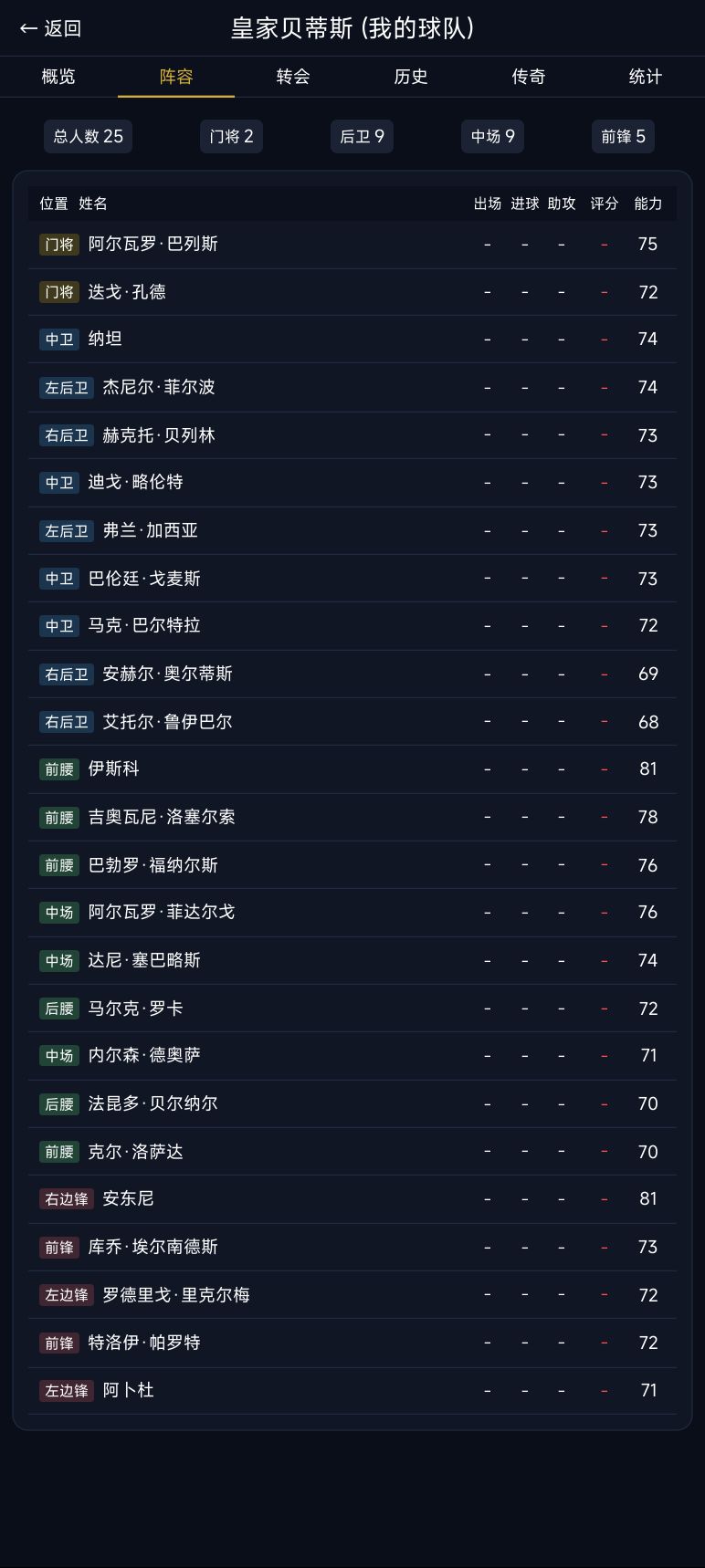 足球经理:冠军之路 v13.1.1 版本更新 3