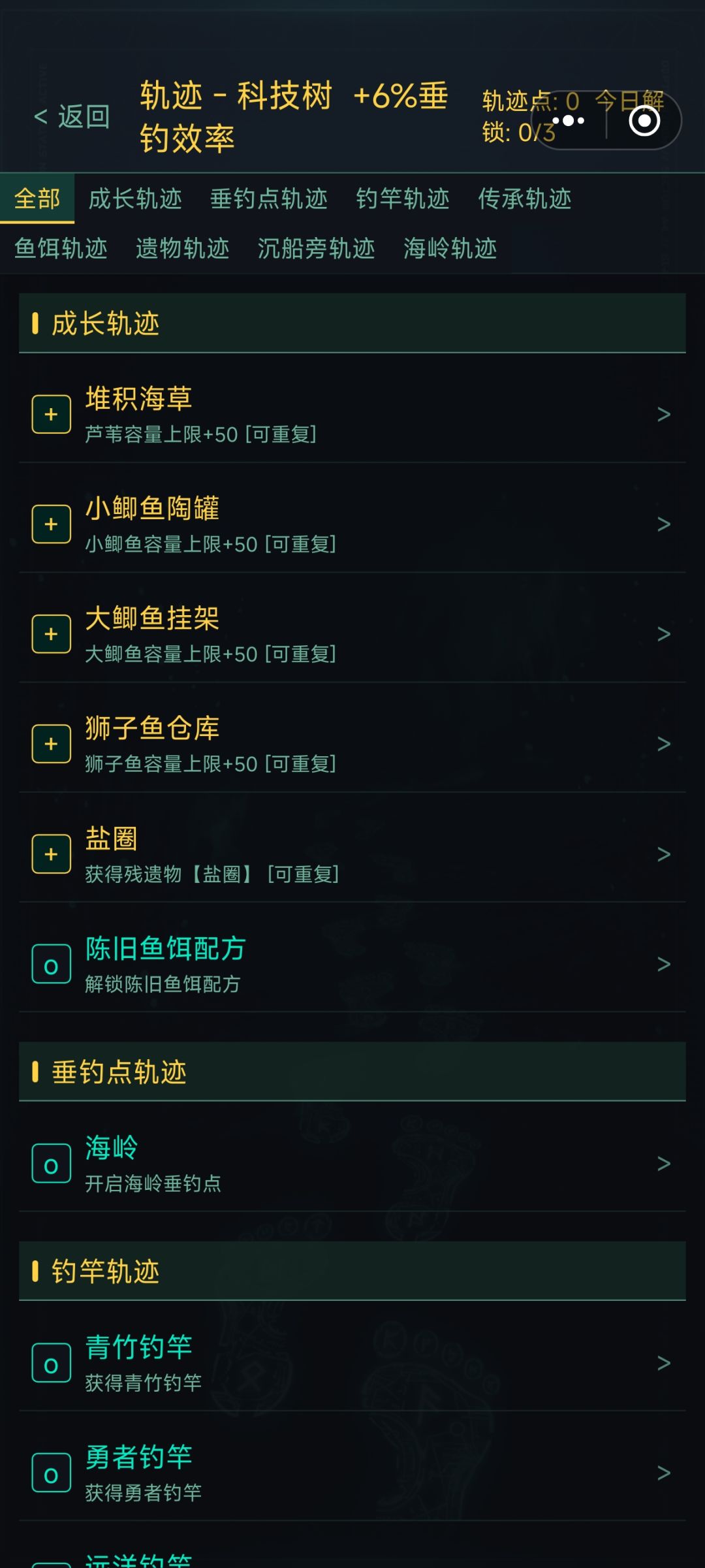 钓海暗涌 1