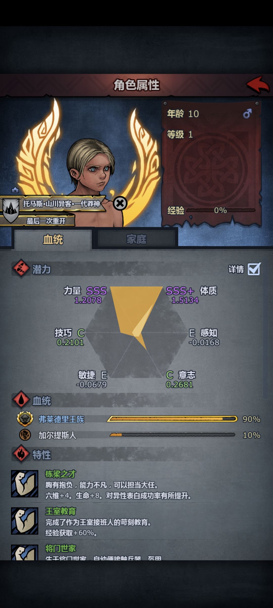 一代牛神 2