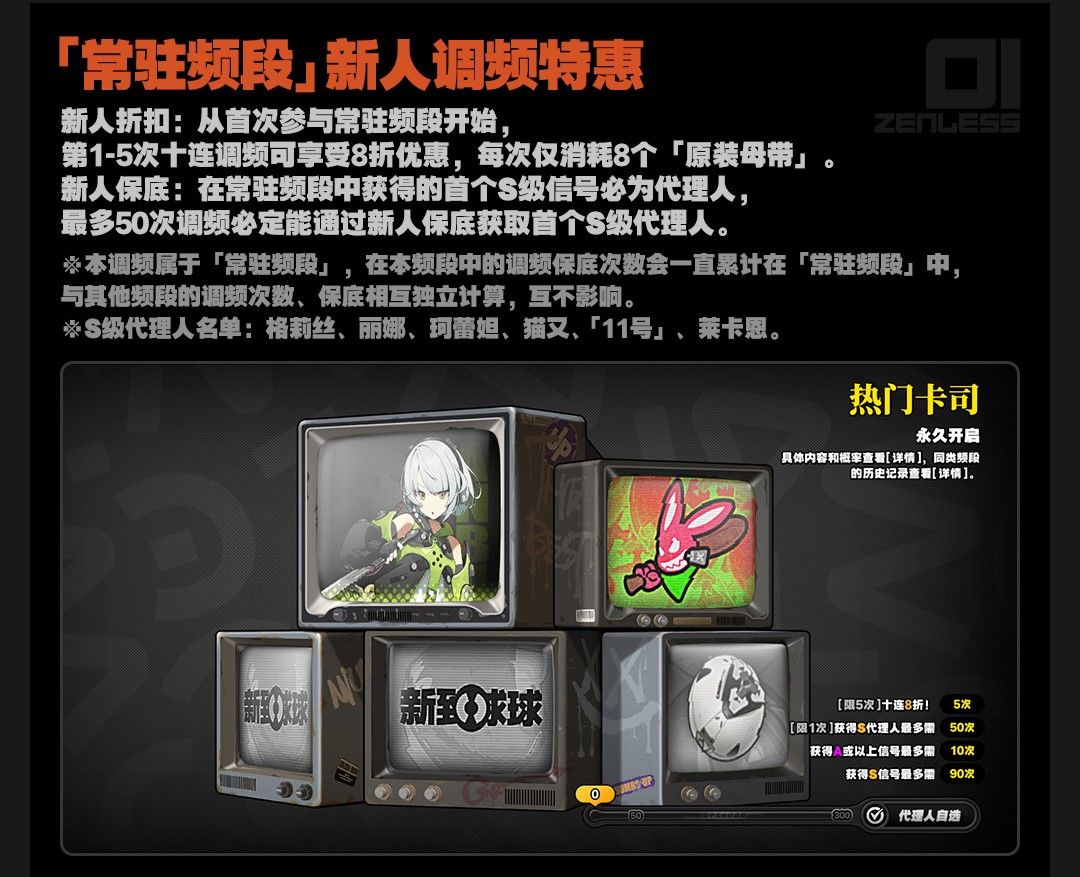 【绝区零前瞻】卡池分析!最早的抽卡策略! 2