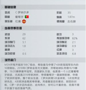 《足球天才》之球员介绍（克里斯蒂亚诺·罗纳尔多）