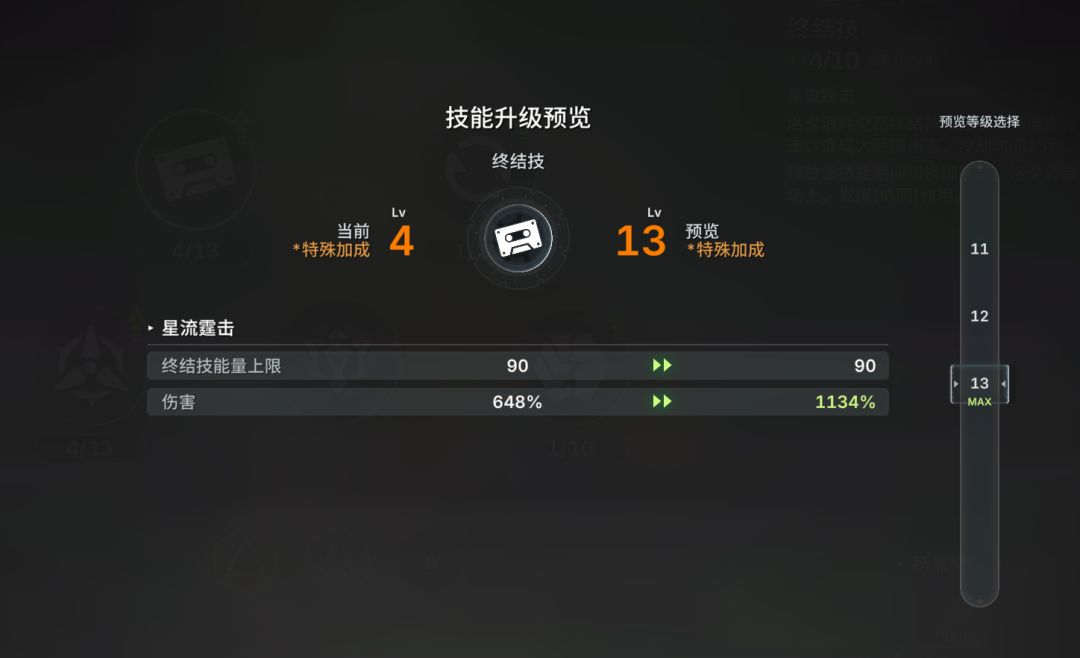 洛夕有超越墨菲的潜力吗? 3