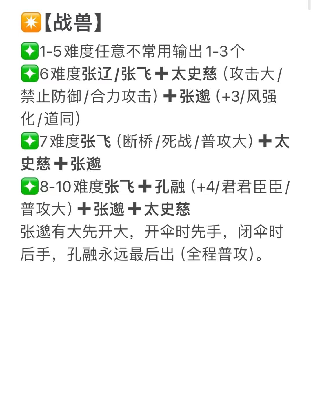 🐦代号鸢魂魂版8位守护神1-10难度全攻略‼️ 2