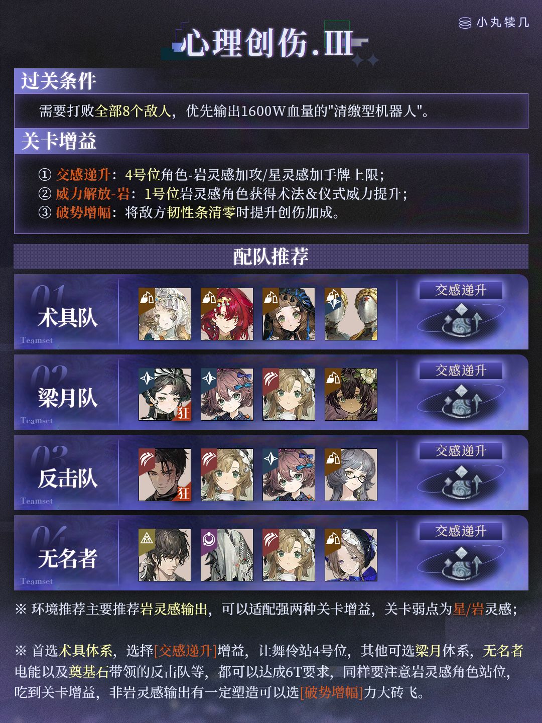 V4.0版本『焦点闪回』配队&通关思路 4