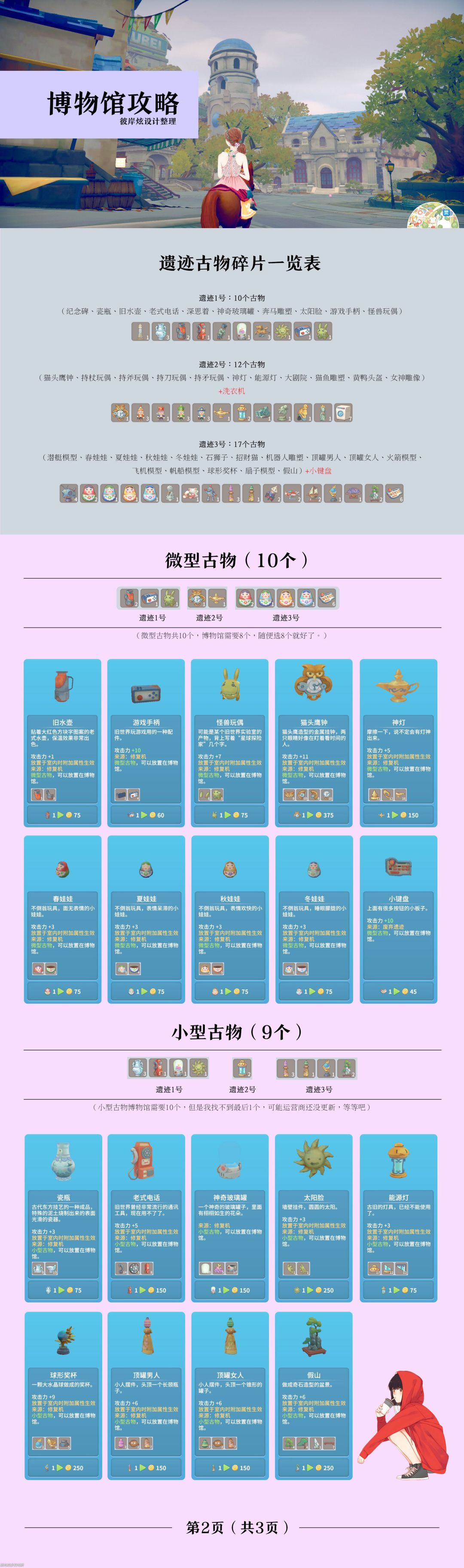 以前大佬整理的攻略,希望对大家有所帮助。 3