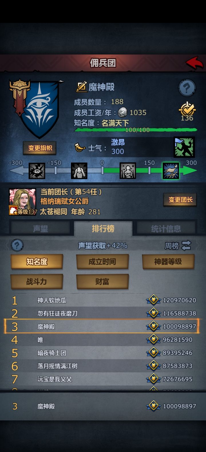 破亿声望了截图