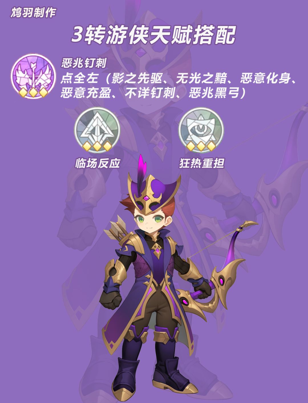 【出发吧麦芬】3转游侠技能与天赋搭配推荐 2