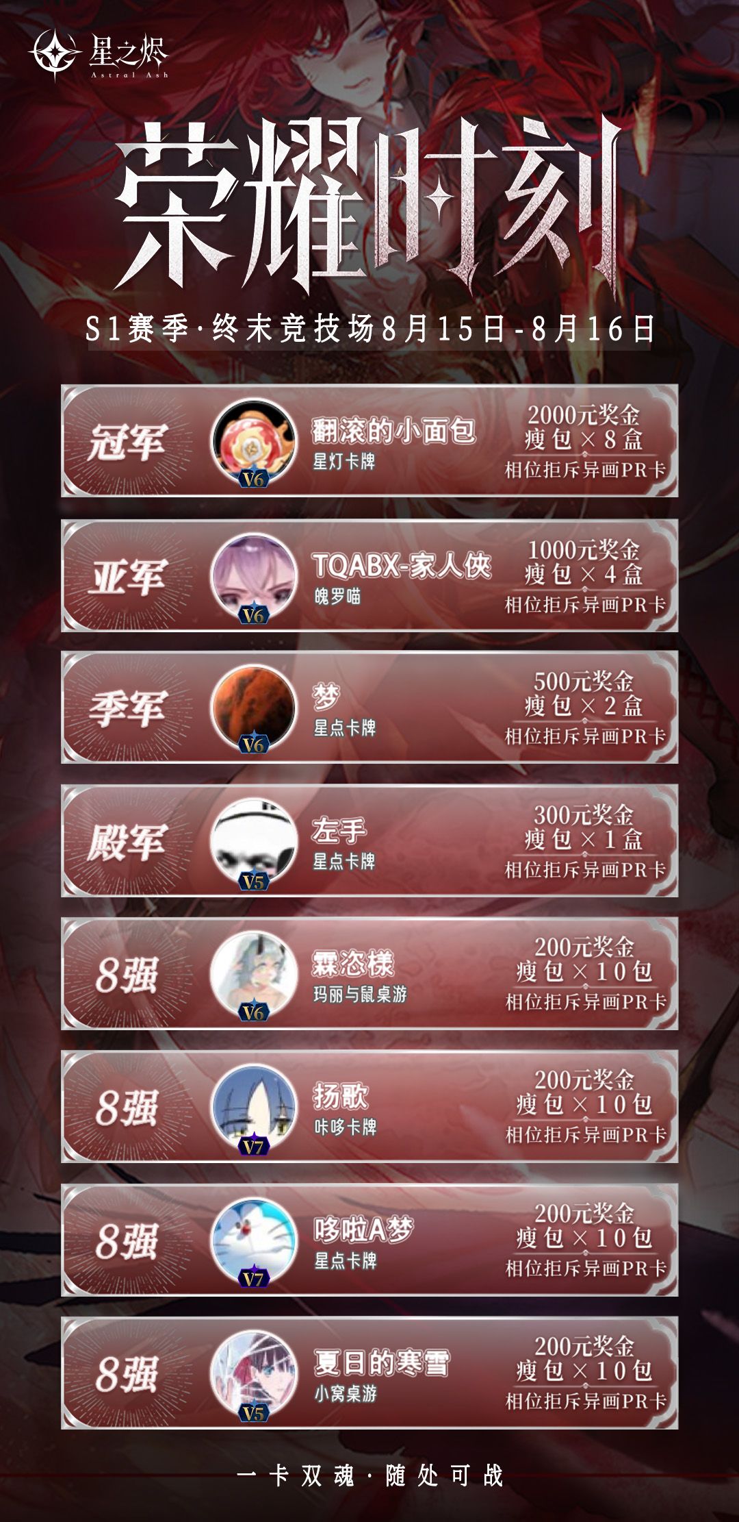 🏆 8.15-8.16 终末竞技场・冠军诞生 1