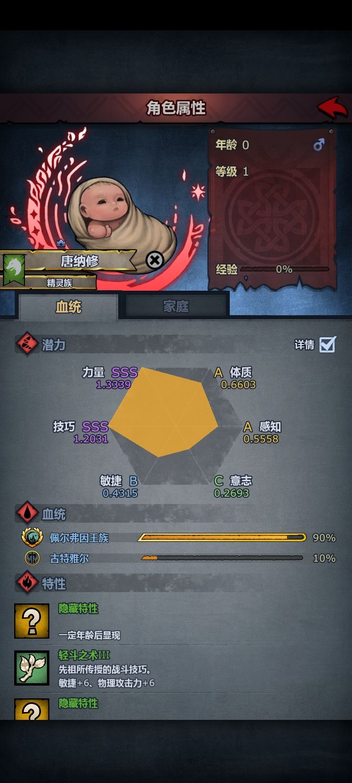 没科怒能玩吗? 1