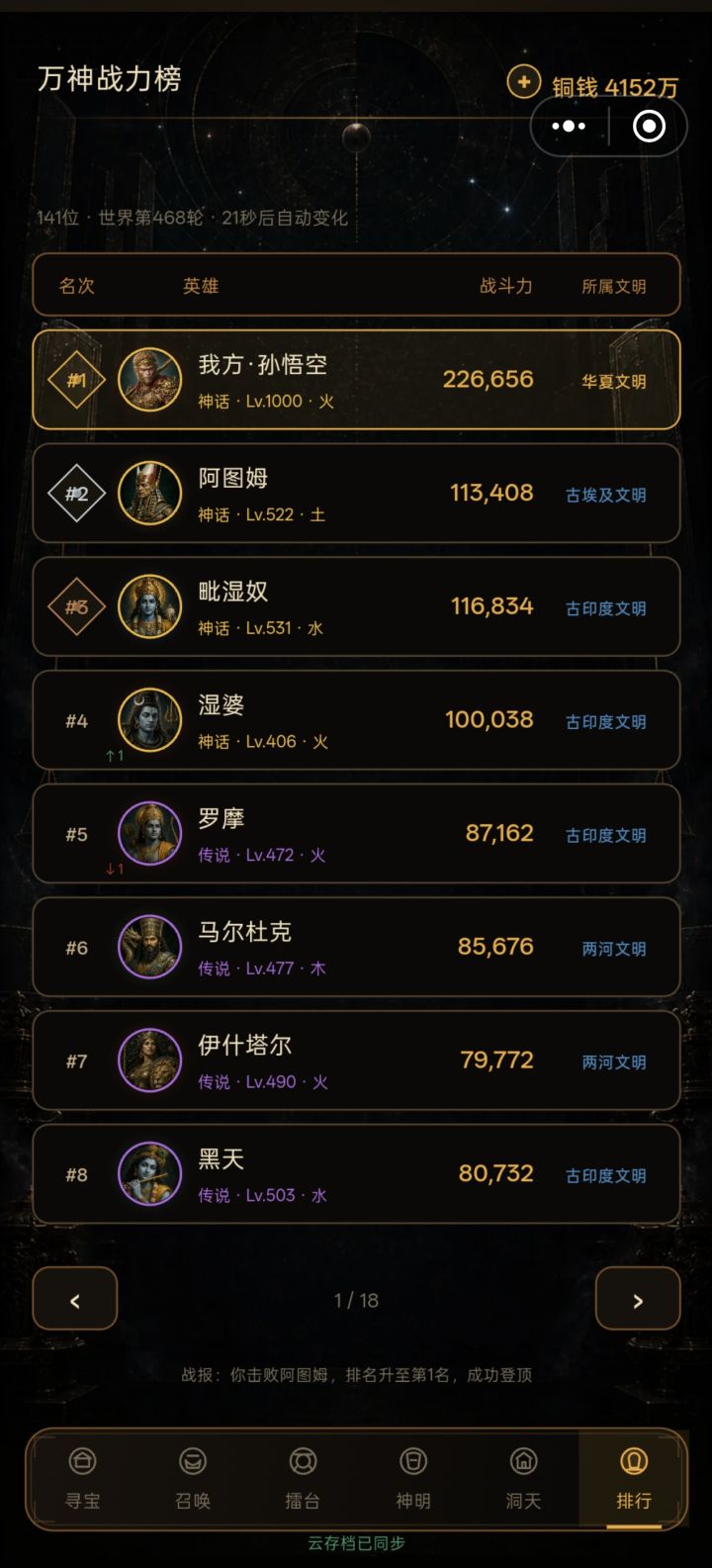 中国神明居然不在榜上?小小老外你们肝得过我吗?五个小时从新手到现在,区区第一,有手就行截图