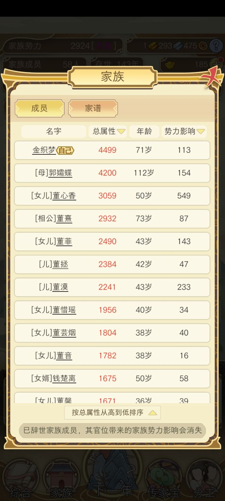 玩到这个程度已经不想玩了截图