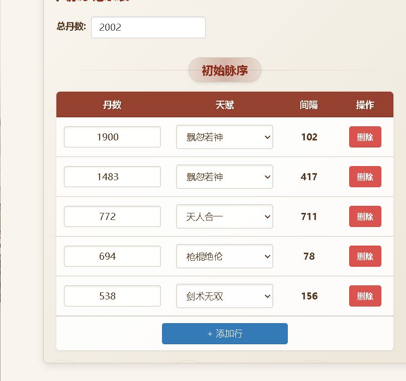 老布脉序,大佬们给点建议 1