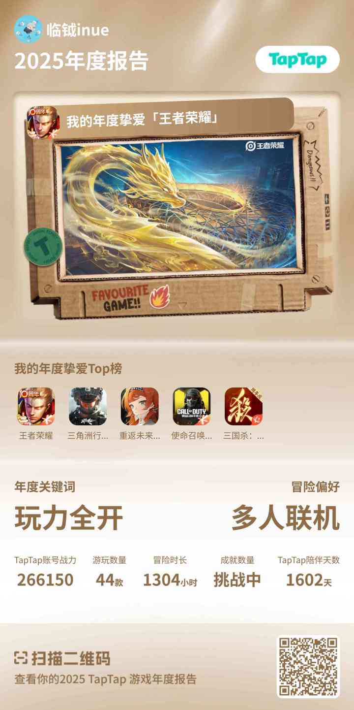 年度报告截图