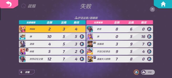 服了服了截图