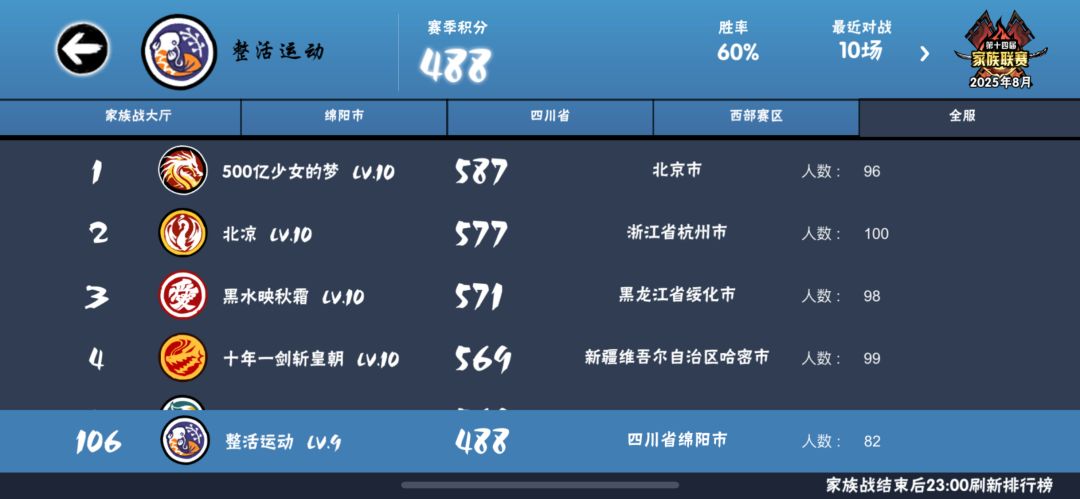 三区整活运动招人 3