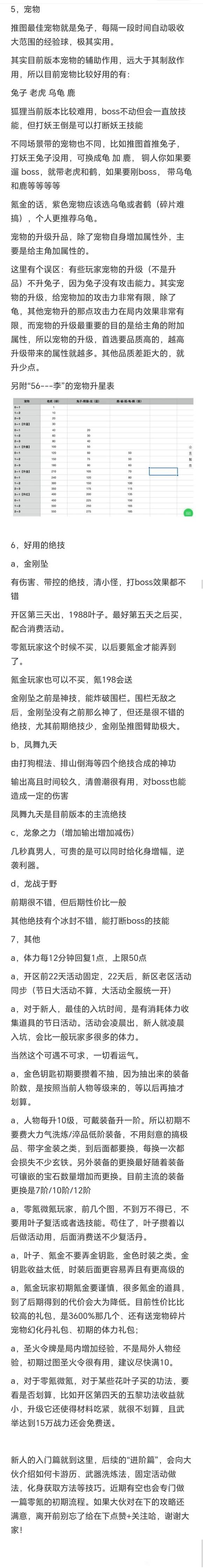 义五千年最强攻略开局 宠物 技能!战力! 3