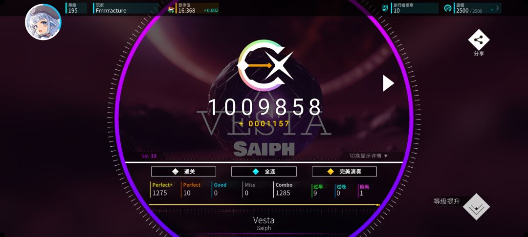 16.4rat达成 5