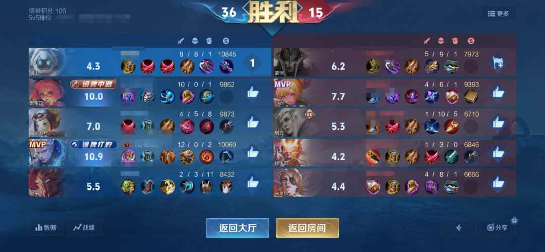 这就是我们王者荣耀的评分机制啊 1