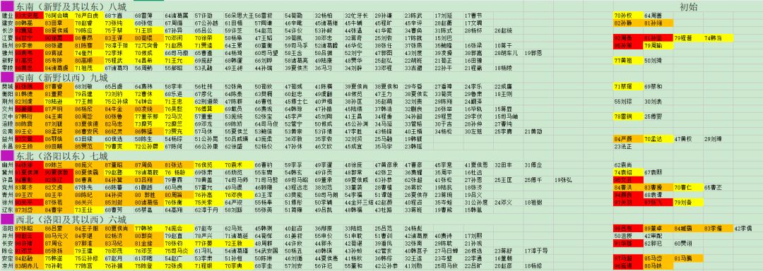 全攻略截图
