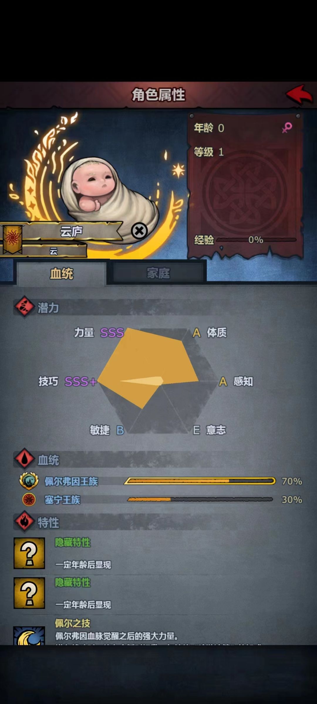 迄今为止看到最欧的 2