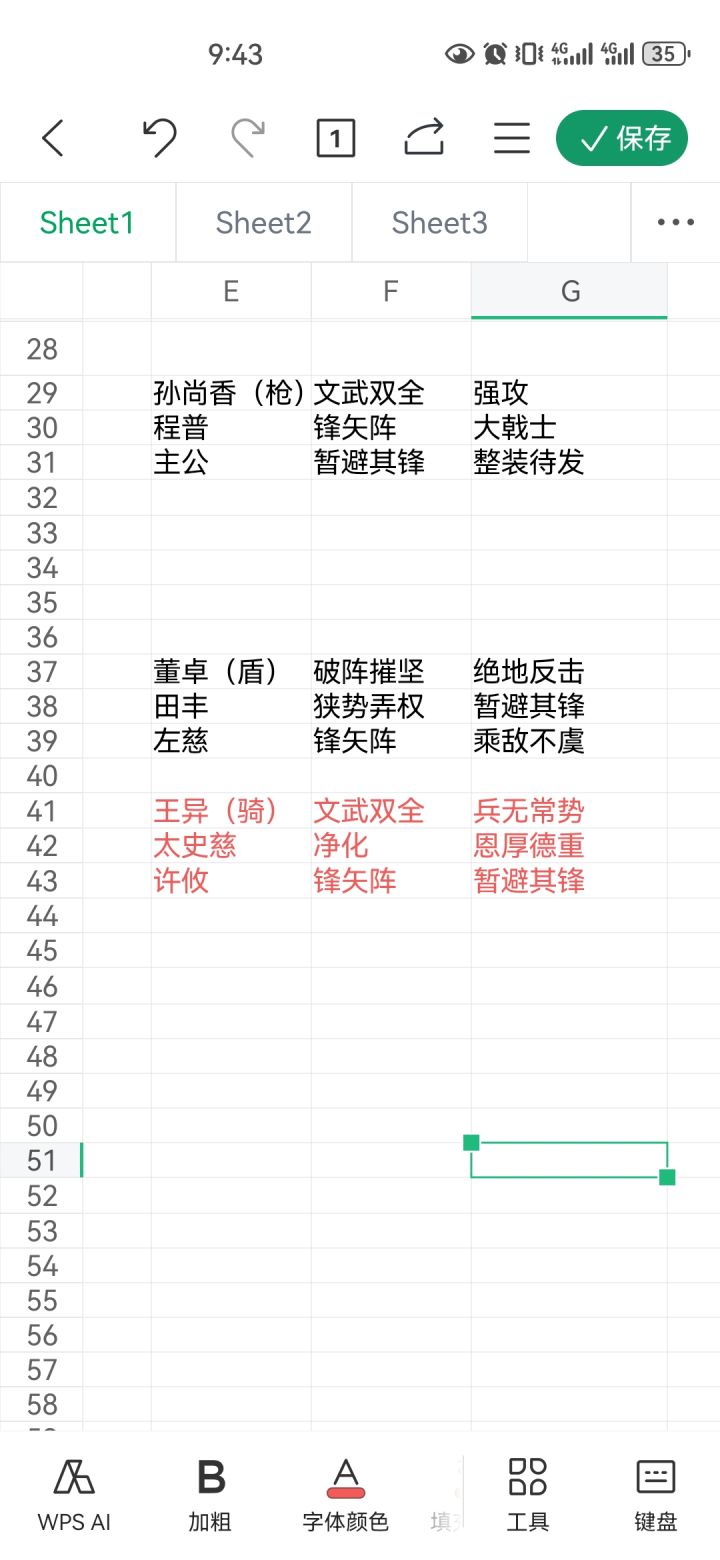 哪个队比较强?S2截图